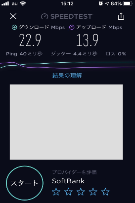 どんなときもWiFiの時間帯別速度